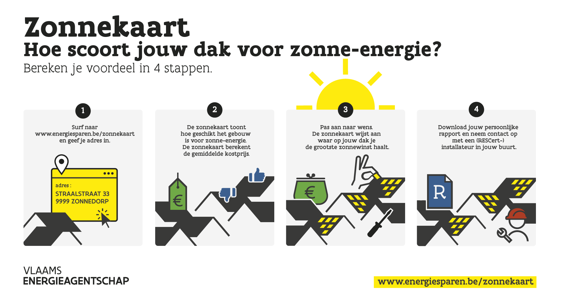 zonnekaart